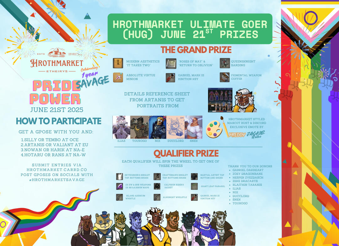 June 21st HUG Prize Pool